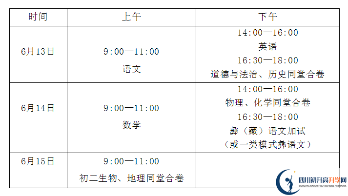 2024年涼山州中考政策公布了！！