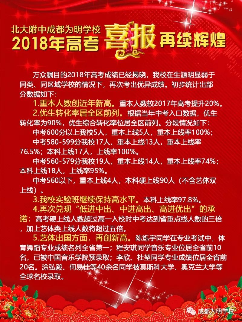 成都為明學校2018年的升學率高不高？