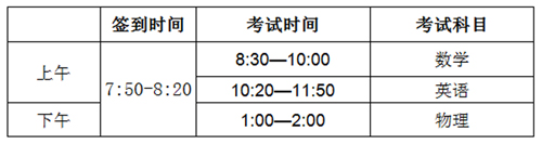 成都石室外語(yǔ)學(xué)校 2019年初升高自主招生考試通知