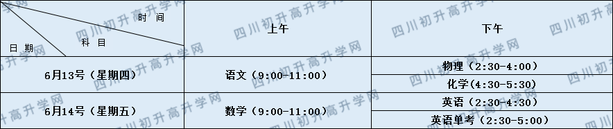 關(guān)于成都七中八一學(xué)校2020年招生簡(jiǎn)章（含統(tǒng)招、調(diào)招計(jì)劃）