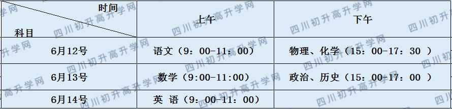 關于攀枝花市第十二中學校2020年招生計劃（統(tǒng)招計劃）