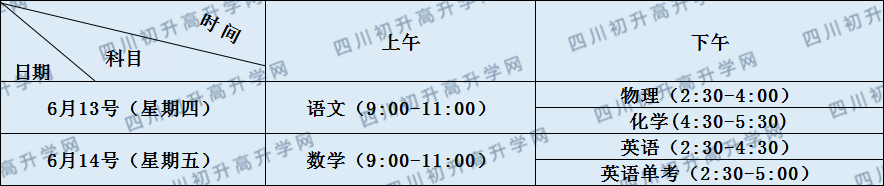 廣漢中學(xué)2020年招生計劃（統(tǒng)招計劃）