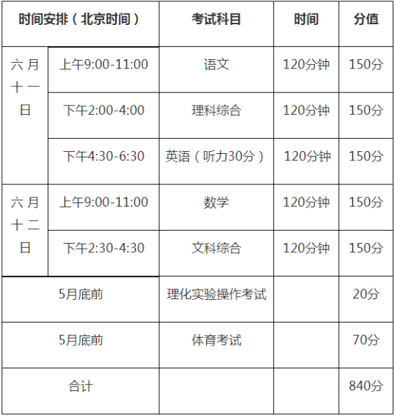 2020年巴中中考時間是多久，會改變嗎？