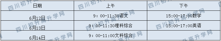 2020年眉山中考時間是多久，會改變嗎？