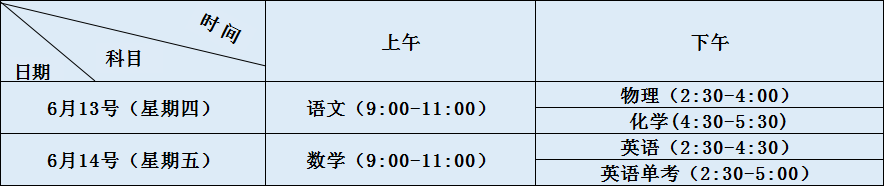 2020年通錦中學(xué)初升高考試時間是否有調(diào)整？