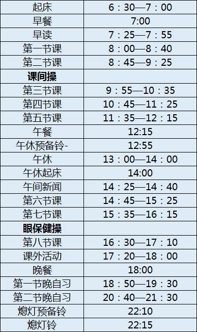 成都樹德中學(xué)初三今年還上晚自習(xí)嗎？