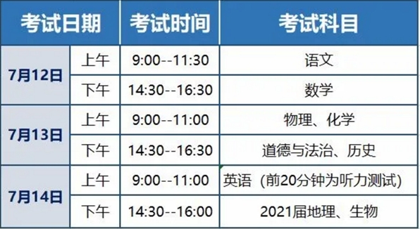 2020年樂(lè)山市中考考試時(shí)間：2020年7月12日-14日