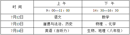 2020年高中階段學(xué)校招生考試工作意見(jiàn)