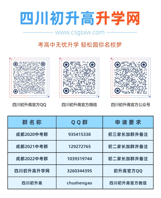 新津中學(xué)2020年中考收分線是多少？