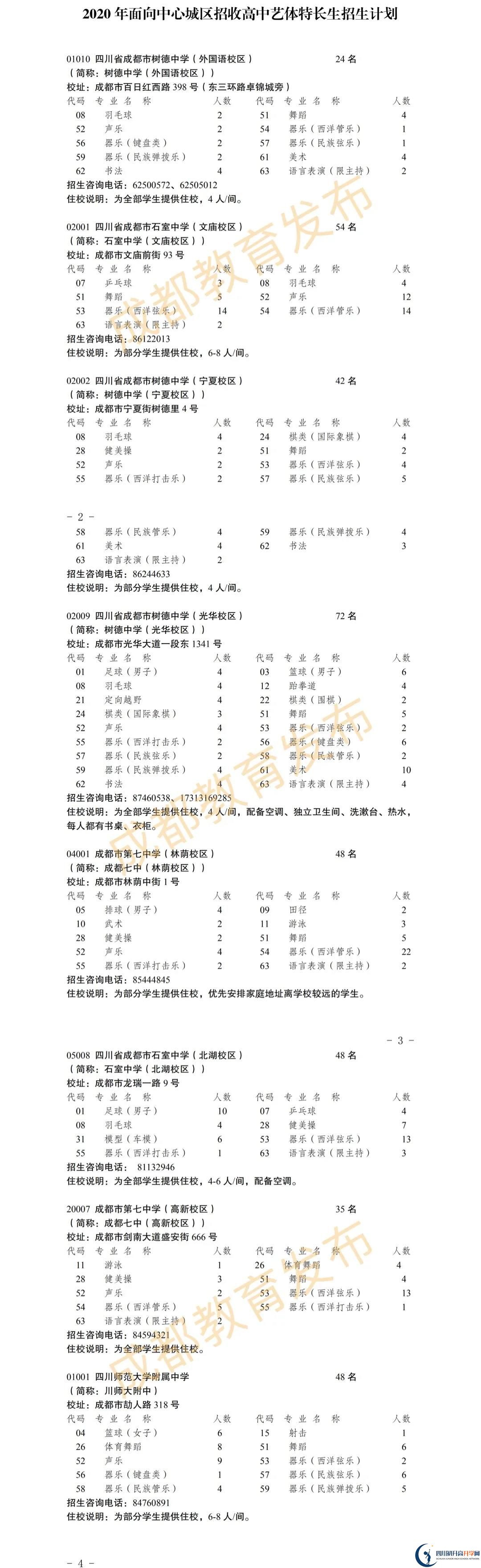 2020年成都市高中藝體特長生招生政策出爐！附招生計劃