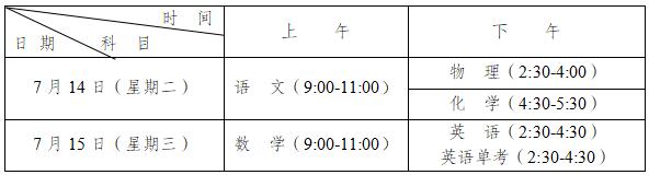 2020年成都航天中學最新招生計劃