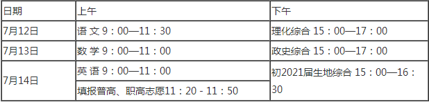 內(nèi)江六中2020年招生計(jì)劃