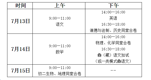 2021年涼山州中考政策