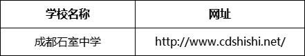 成都市成都石室中學北湖校區(qū)網(wǎng)址是什么？