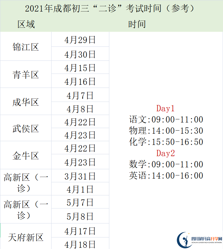 2022年成都中考三診考試何時進行，如何安排的？