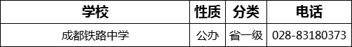 成都市成都鐵路中學(xué)2022年招辦電話是多少？