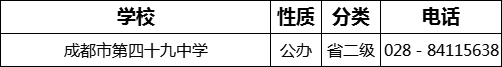 成都市第四十九中學(xué)2022年招辦電話是多少？