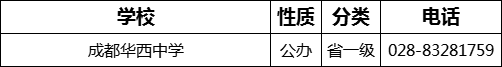 2023年成都市成都華西中學(xué)招辦電話是多少？