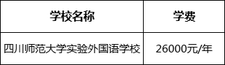 成都市四川師范大學(xué)實(shí)驗(yàn)外國語學(xué)校2022年學(xué)費(fèi)