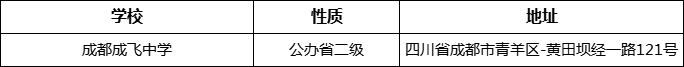 成都市成都成飛中學(xué)詳細(xì)地址、在哪里？