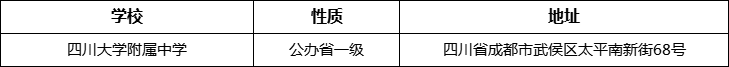 成都市四川大學(xué)附屬中學(xué)詳細(xì)地址、在哪里？