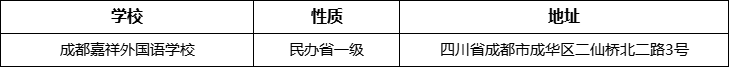 成都市成都嘉祥外國語學(xué)校詳細(xì)地址、在哪里？