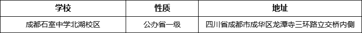 成都市成都石室中學(xué)北湖校區(qū)詳細(xì)地址、在哪里？