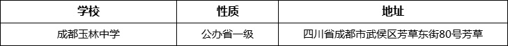 成都市成都玉林中學(xué)詳細(xì)地址、在哪里？