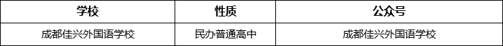 成都市成都佳興外國(guó)語(yǔ)學(xué)校官網(wǎng)、網(wǎng)址、官方網(wǎng)站