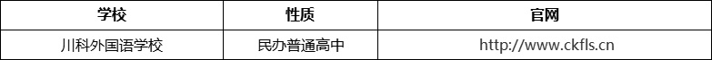 成都市川科外國語學(xué)校官網(wǎng)、網(wǎng)址、官方網(wǎng)站