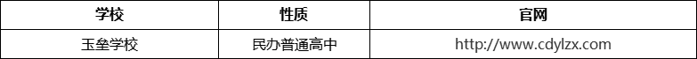 成都市都江堰玉壘學(xué)校官網(wǎng)、網(wǎng)址、官方網(wǎng)站