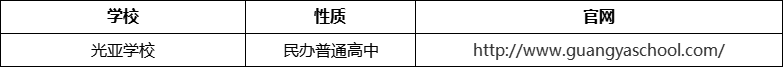 成都市光亞學(xué)校官網(wǎng)、網(wǎng)址、官方網(wǎng)站