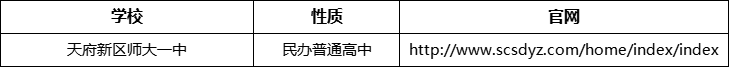 成都市天府新區(qū)師大一中官網(wǎng)、網(wǎng)址、官方網(wǎng)站