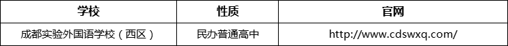 成都市成都實驗外國語學校（西區(qū)）官網、網址、官方網站